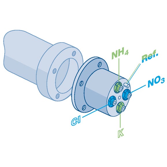 AN-ISE sc Low cost ISE combination Ammonium and Nitrate probe (immersion) without RFID, 10 m cable