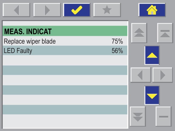 Prognosys Predictive Diagnostic System