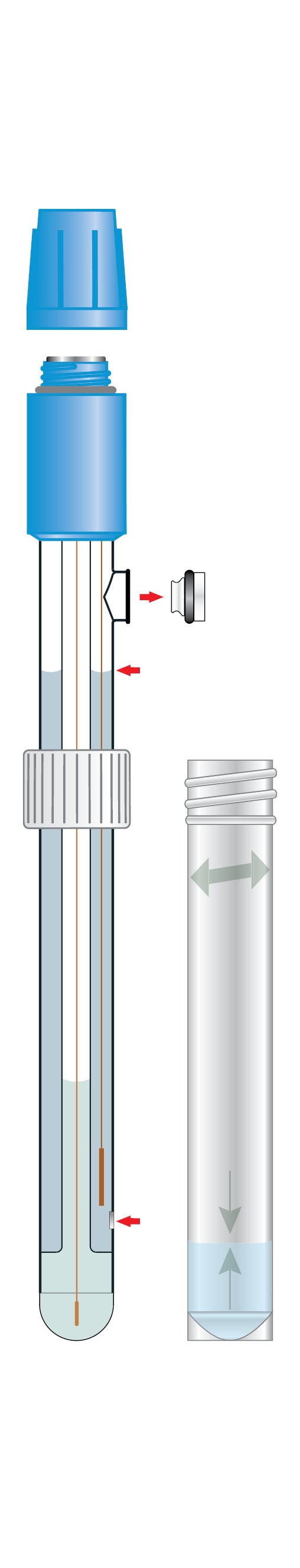 Sension+ 5202 pH liquid filled combination electrode with screw cap S7 for general use.