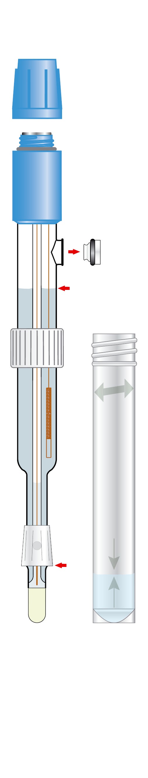 Sension+ pH combination electrode 5221 with sleeve diaphragm and screw cap S7 for creams, viscous and dirty samples.