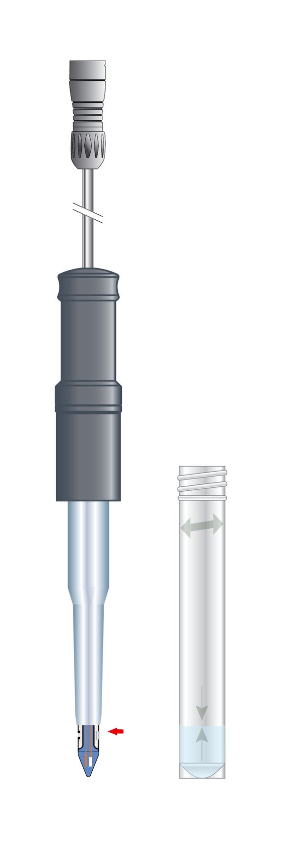 Sension+ pH combination puncture electrode 5053T for food applications, automatic temperature compensation, for portable meters