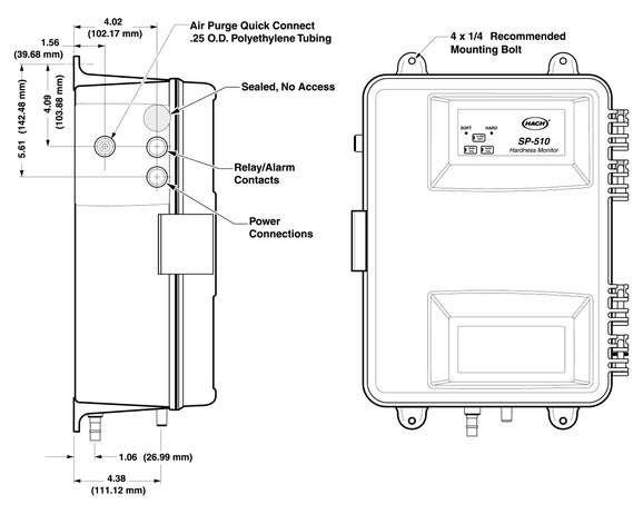 SP510 Hardness Analyser (1 mg/L trip point)